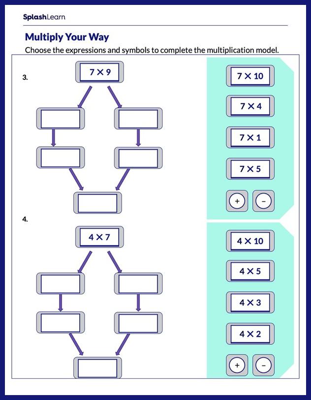 Two Ways to Find the Answer Math Worksheets SplashLearn