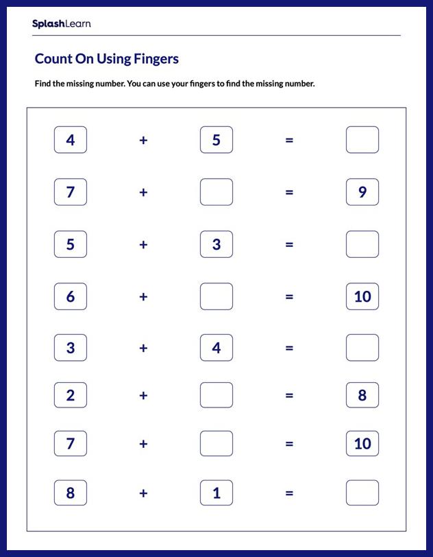 Addition Worksheets for 2nd Graders Online - SplashLearn