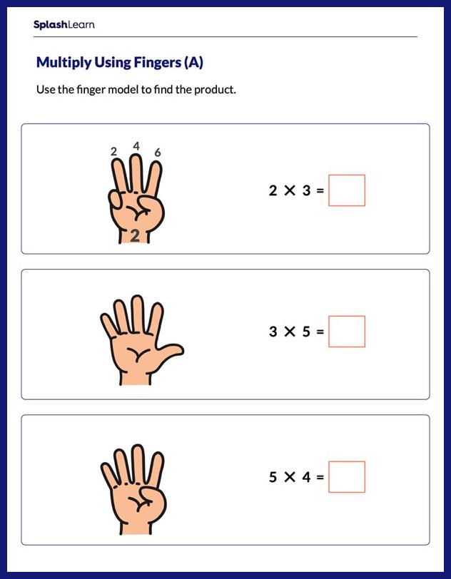 Multiplication Worksheets for 4th Graders Online SplashLearn