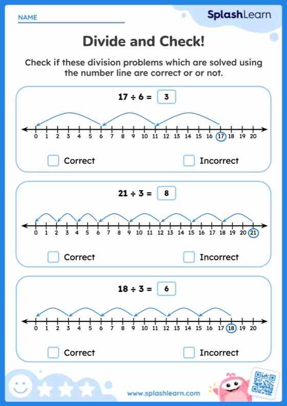 Division on a Number Line - Activities & Resources