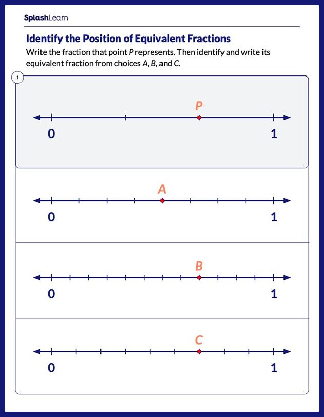 What is a Point in Math? Definition, Properties, Uses, Examples