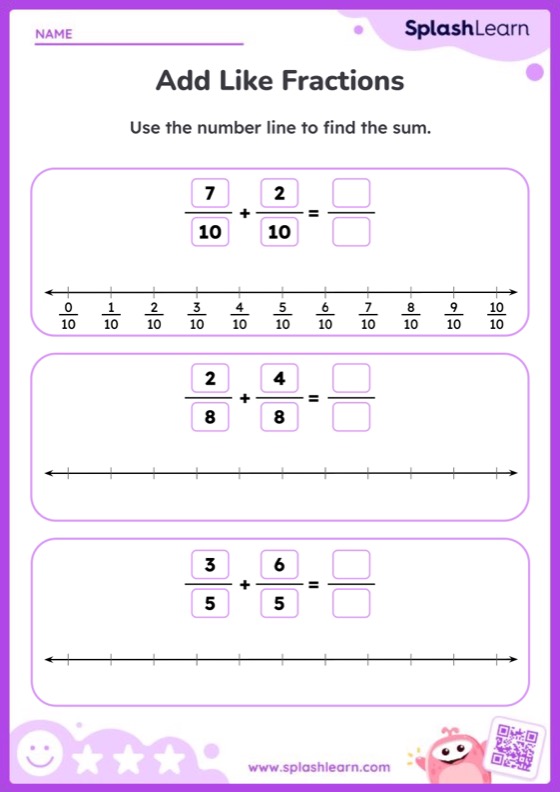 Add Like Fractions Using Number Line - Worksheet