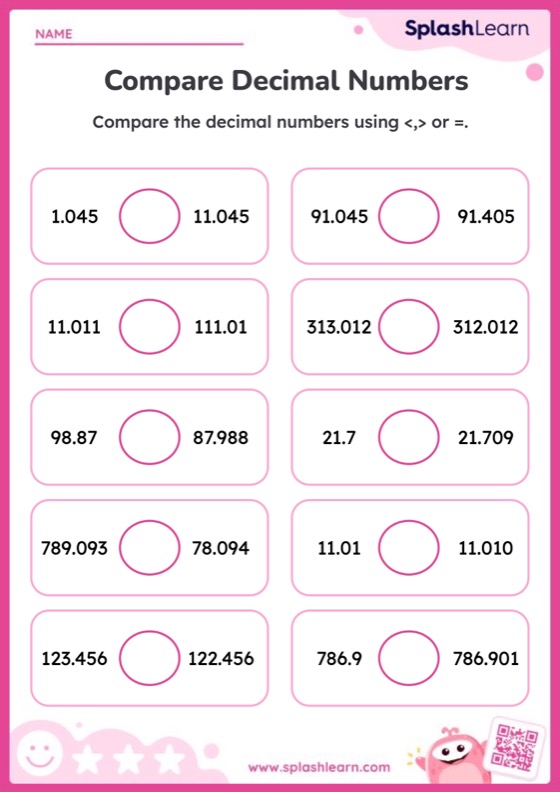 Compare Decimals Upto Thousandths - Worksheet