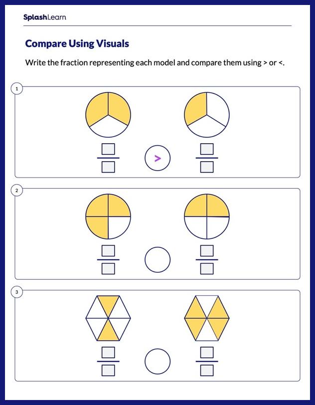Compare Fractions Worksheets - Free Printable | SplashLearn