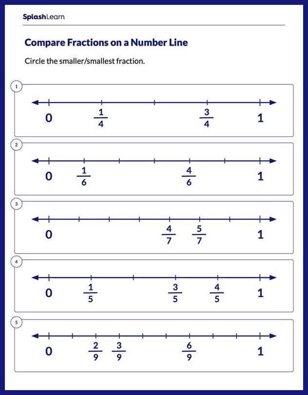 Number Line to Compare Unlike Fractions - Worksheet | Printable Maths Sheet