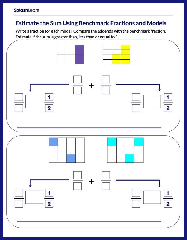 Comparing Addends with Benchmark Fractions Worksheet