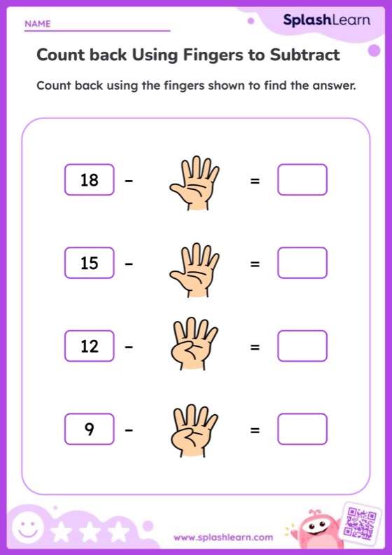 Count back Using Fingers to Subtract