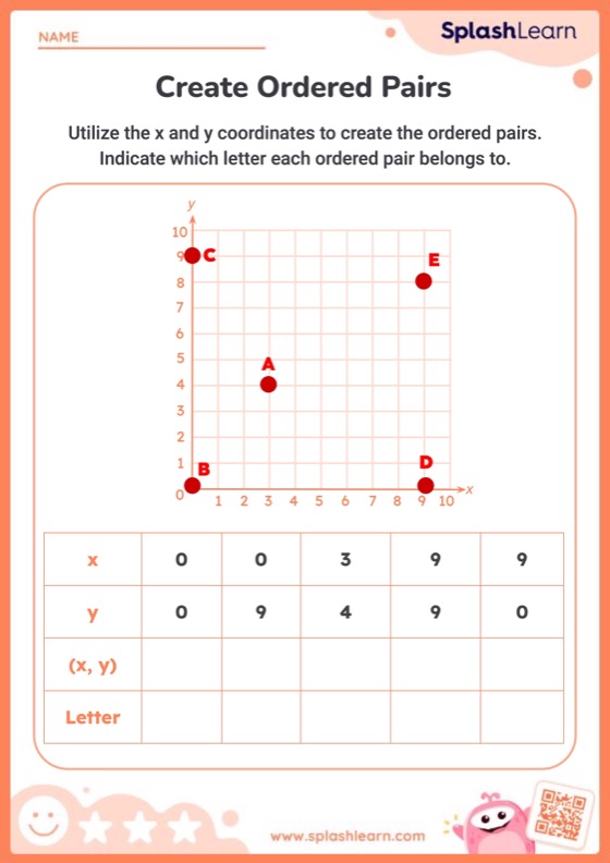 Create Ordered Pairs with Coordinates - Worksheet