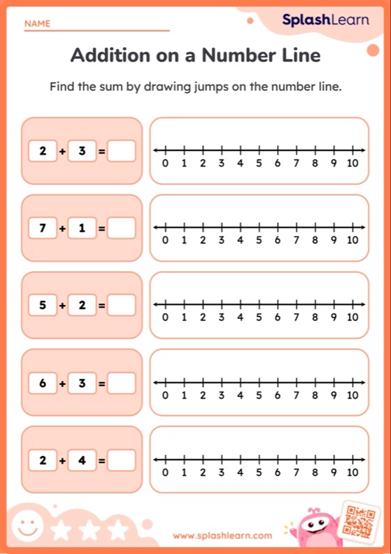 Draw Jumps to Add Using Number Line - Worksheet
