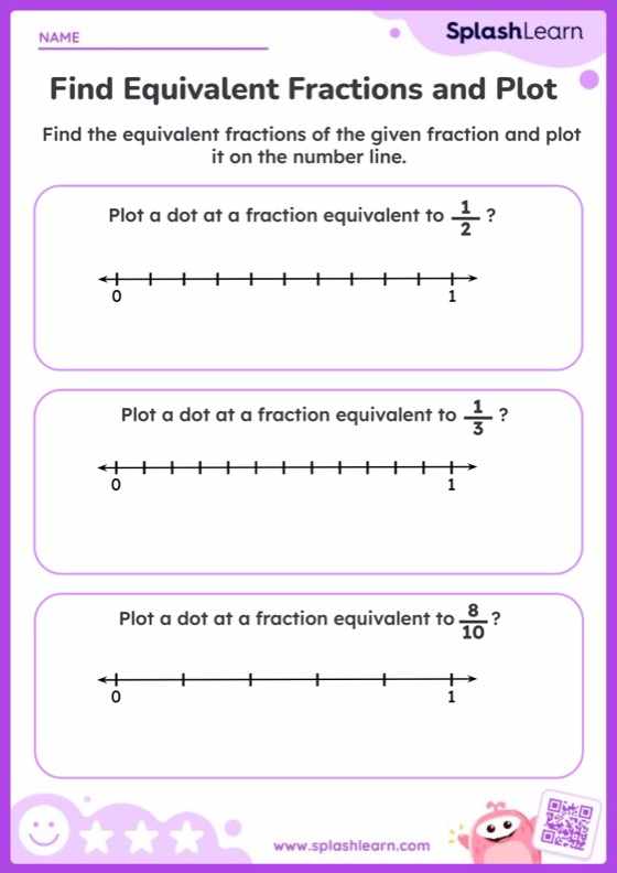 Find Equivalent Fractions and Plot - Worksheet