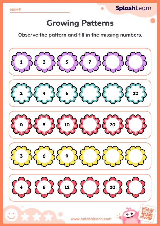 Number Patterns Worksheets- Free Printable | SplashLearn