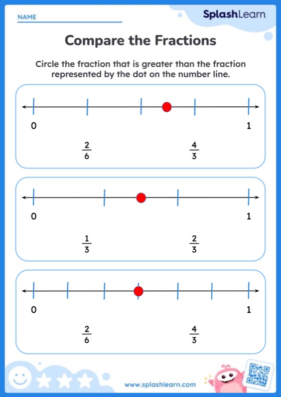Fraction Comparison Using the Number Line Worksheet