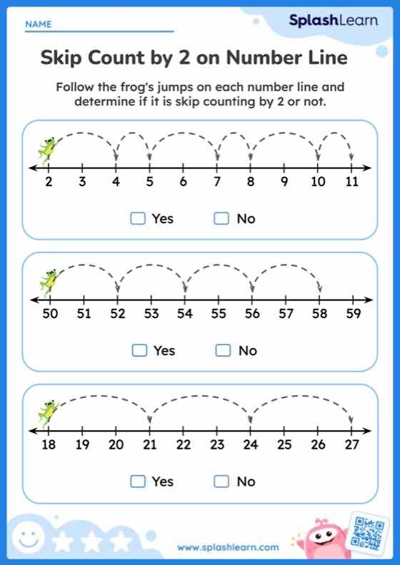 Skip Counting Resources for Year 4 Kids Online - SplashLearn
