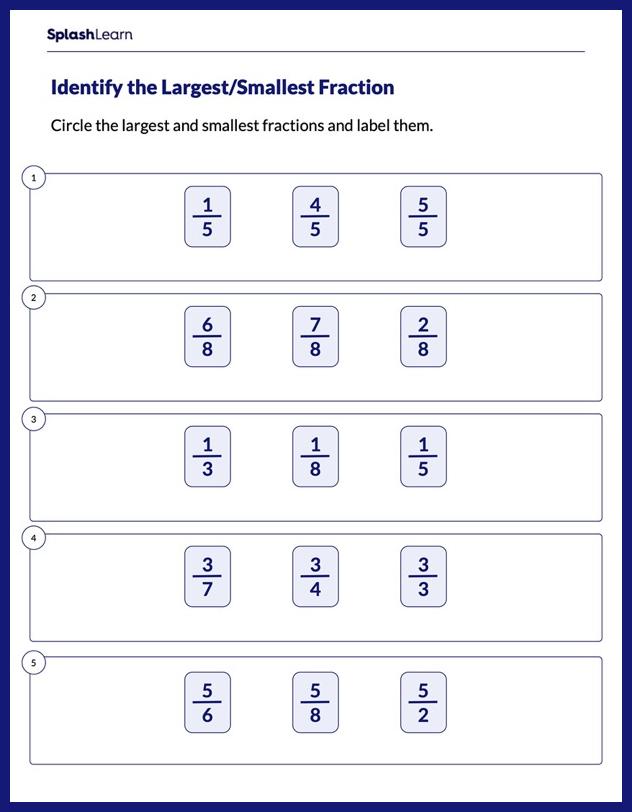 Identify the Largest & Smallest Fraction Worksheet