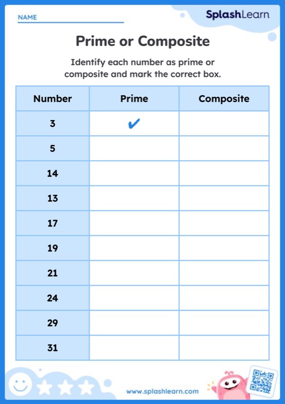 Prime And Composite Numbers Worksheets- Free Printable | SplashLearn