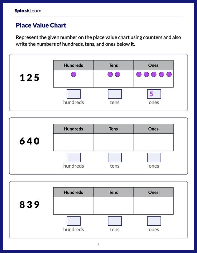 Make a Number on Place Value Chart Worksheet