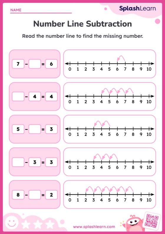 Missing Number Using Number Line - Worksheet