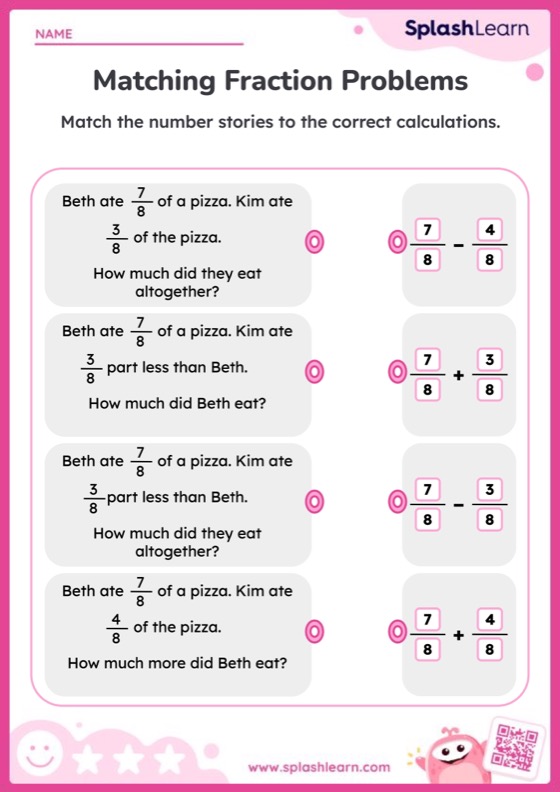 Problems on Adding and Subtracting Like Fractions - Worksheet
