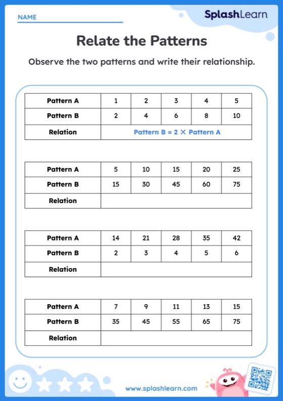 Number Patterns Worksheets- Free Printable | SplashLearn