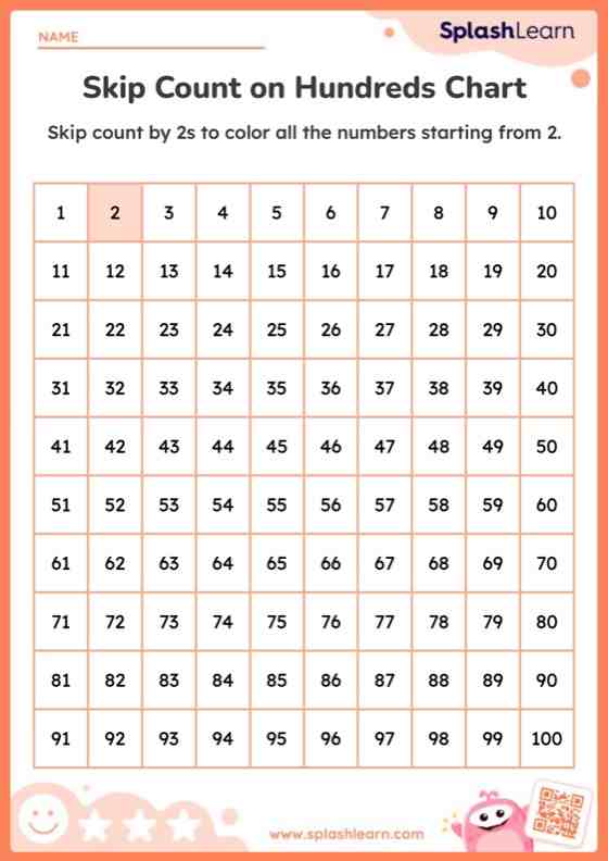 Skip Count by 2 on Hundreds Chart - Worksheet