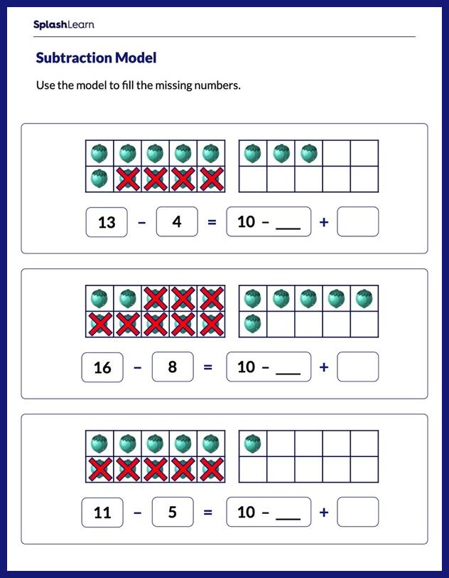 Subtract Using Ten-Frame Worksheet