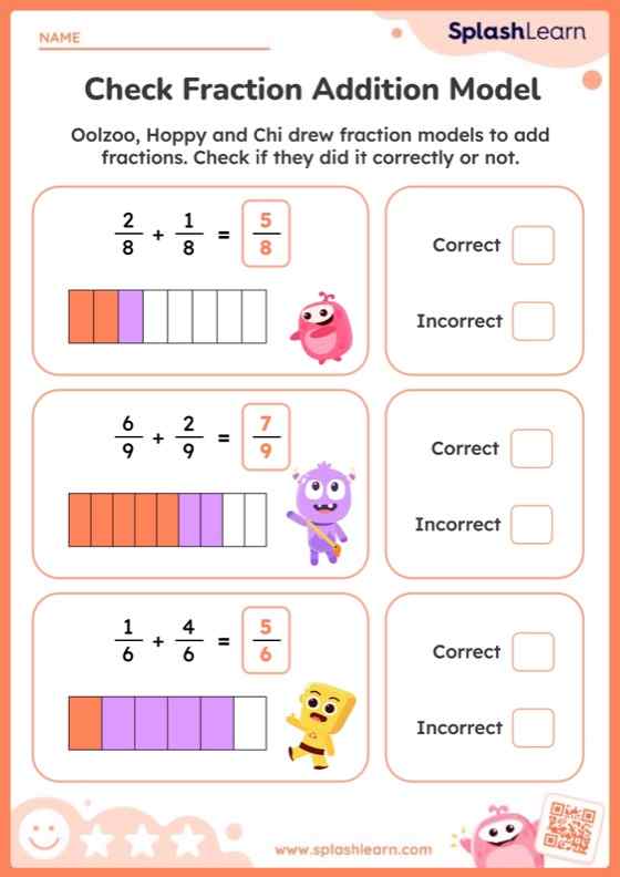 Add Fractions Using Models Educational Resources for Kids Online