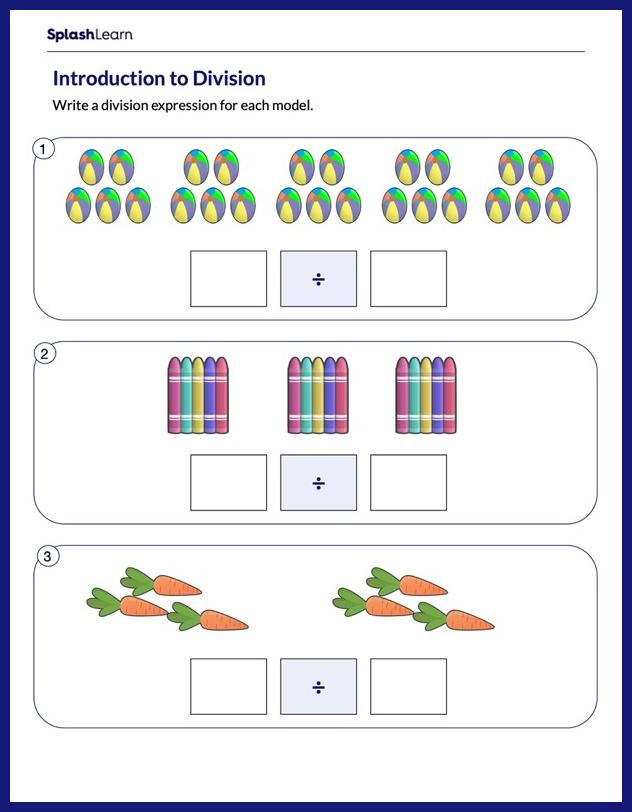 Write the Division Expression for the given Model Worksheet