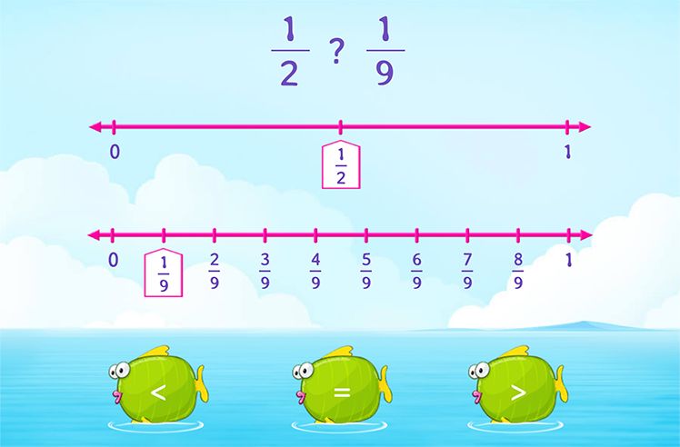 Free Comparing Unit Fractions on the Number Line Game | SplashLearn