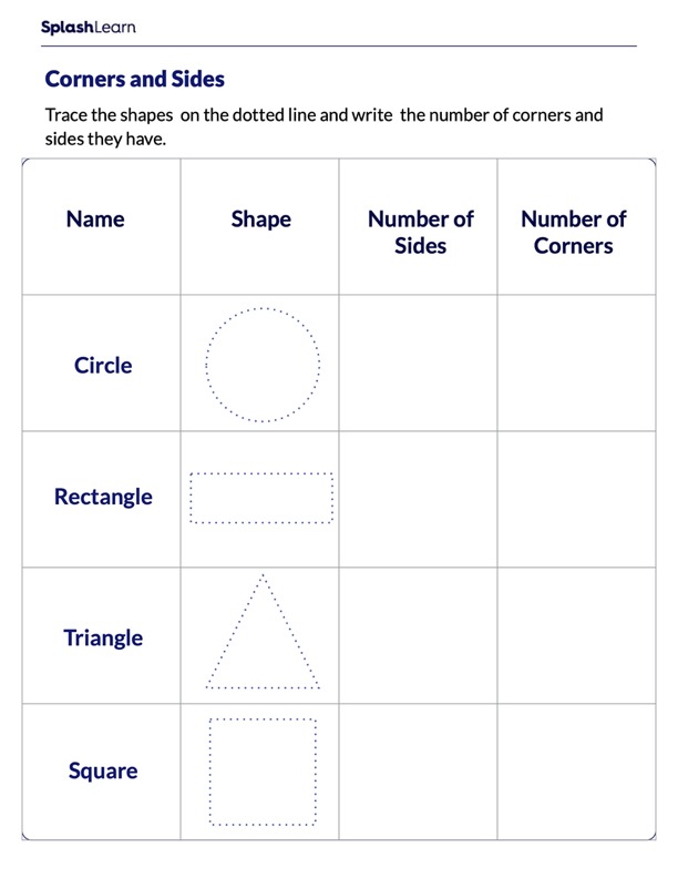 Geometry Worksheets for Kids Online SplashLearn