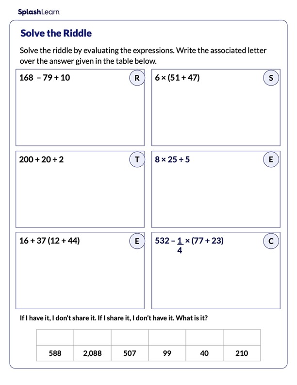 Algebra Worksheets for Kids Online SplashLearn