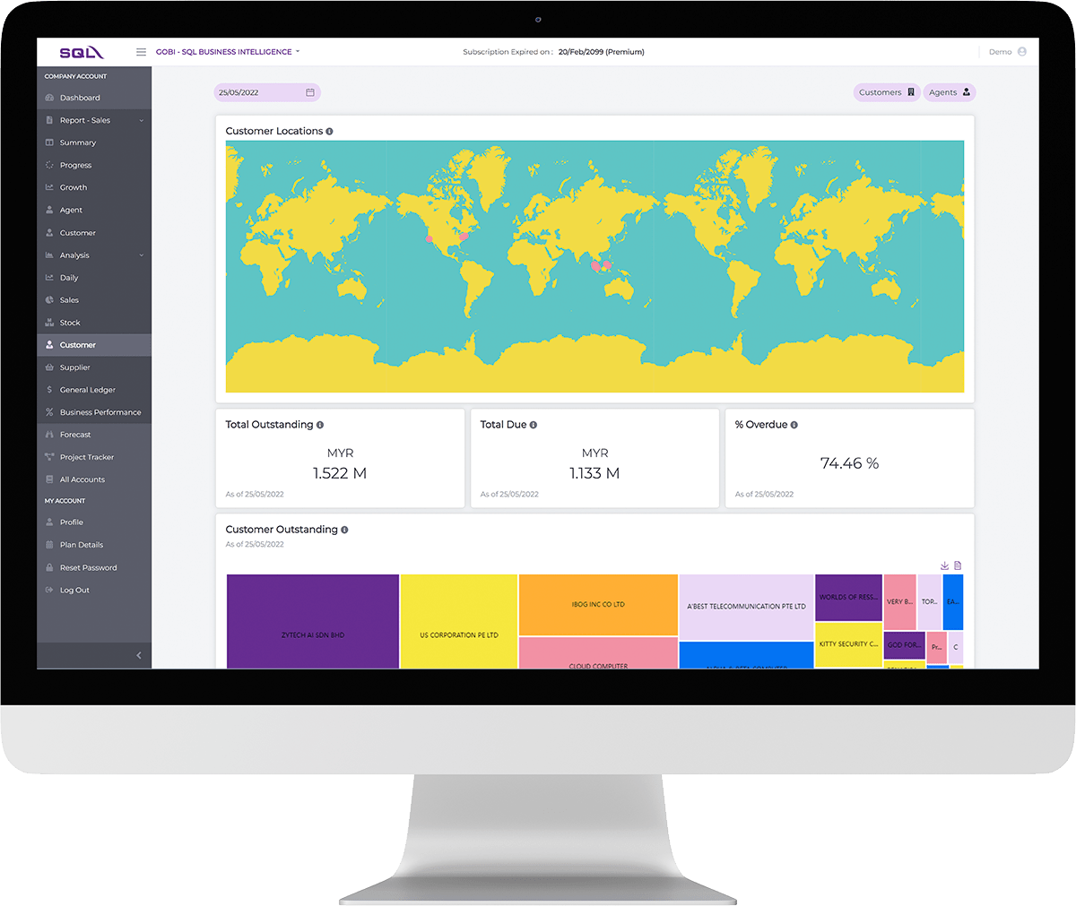 Best Accounting Software for Small Business SQL Dashboard HQ