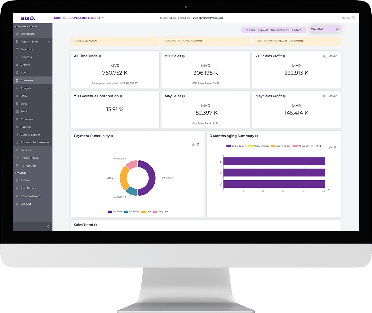 Best Accounting Software for Small Business SQL Dashboard HQ