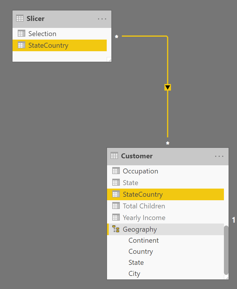 Creating a slicer that filters multiple columns in Power BI SQLBI