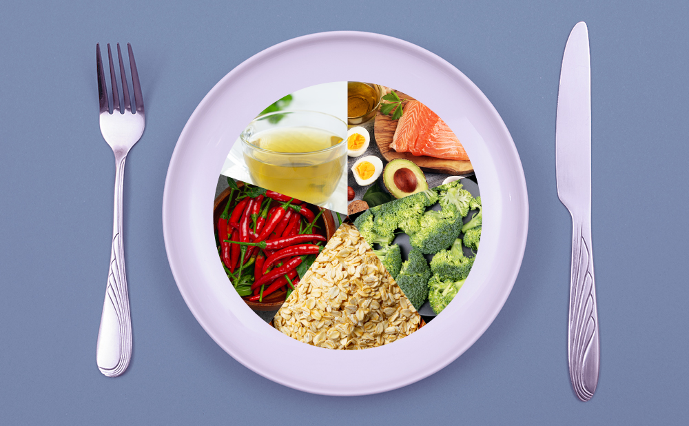 Thermic Effect of Food Eat Foods That Burn Calories Fittr