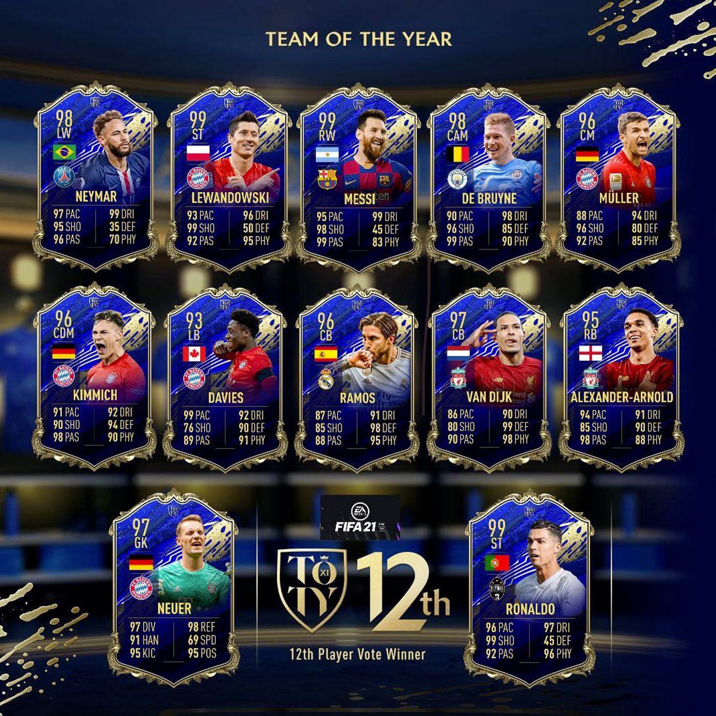 Kimmich Toty