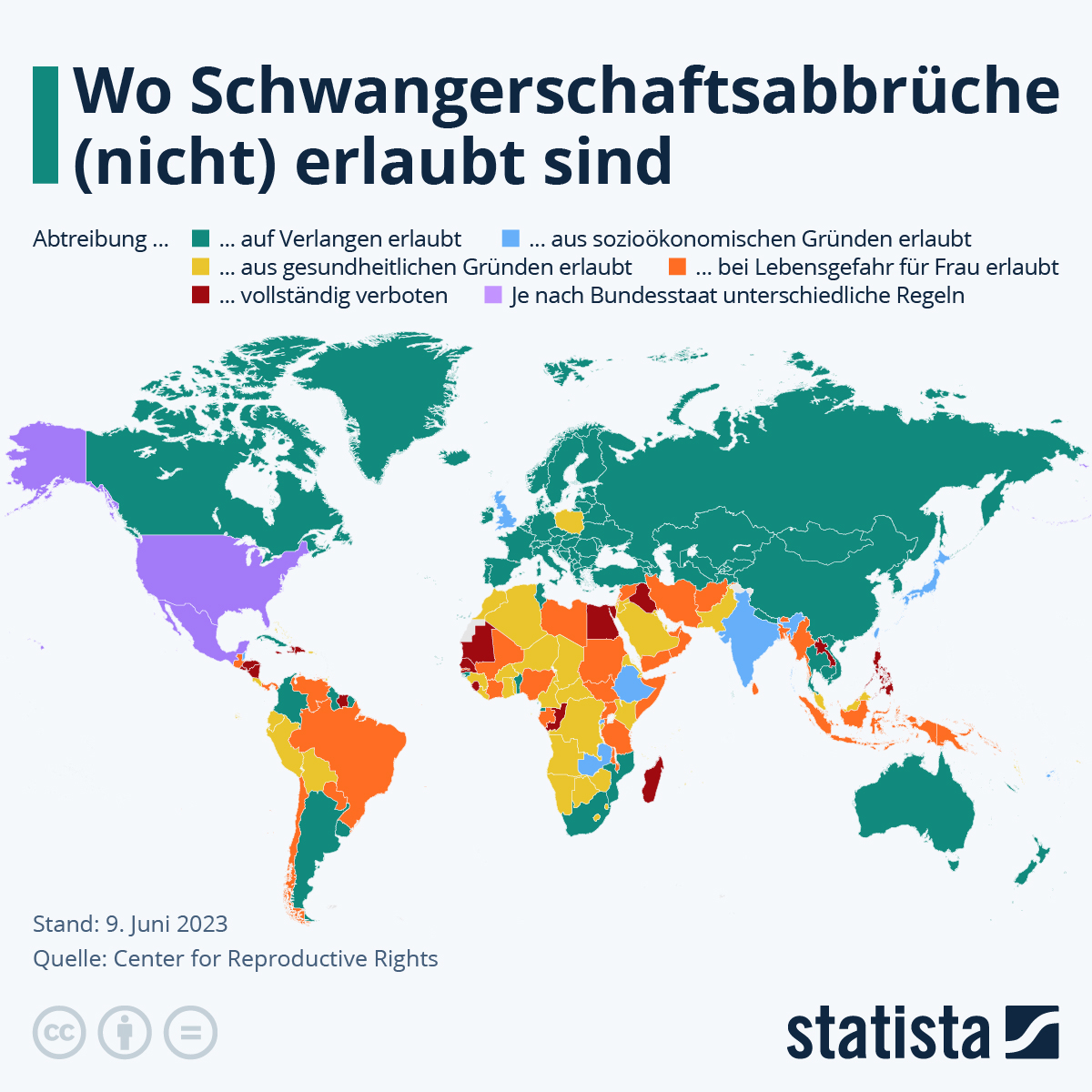 Infografik Wo Schwangerschaftsabbrüche (nicht) erlaubt sind Statista
