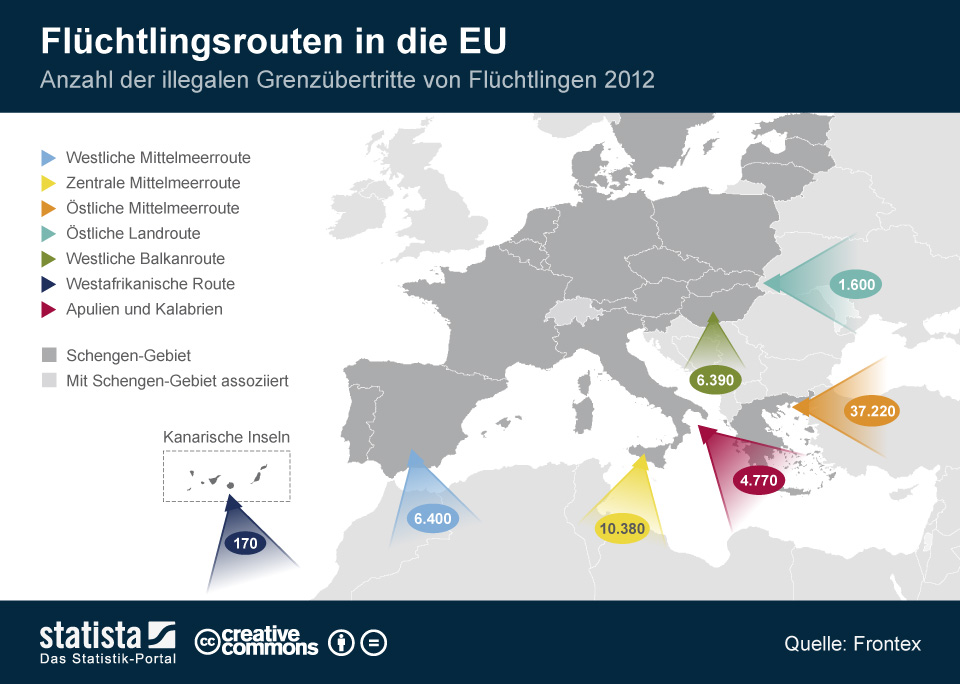 Infografik Flüchtlingsrouten in die EU Statista