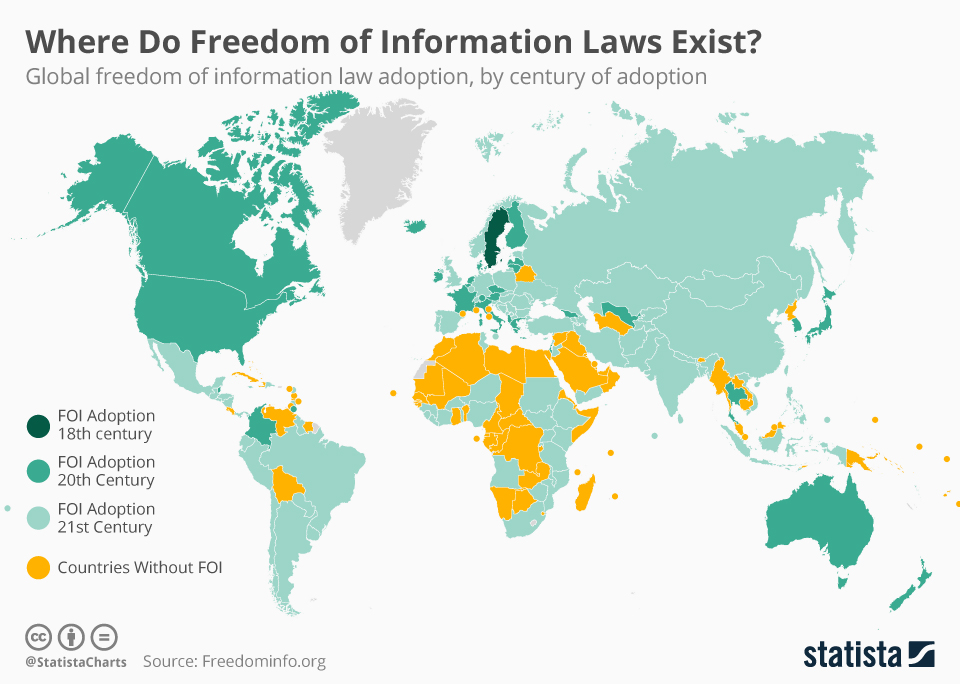 Chart Where Do Freedom of Information Laws Exist? Statista