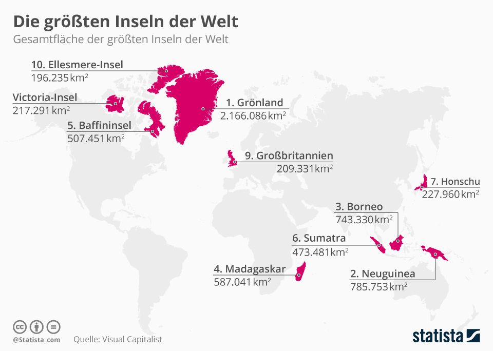 Infografik Die größten Inseln der Welt Statista