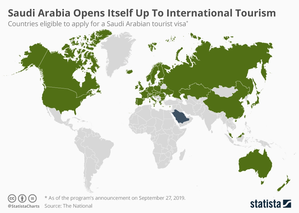 Chart Saudi Arabia Opens Itself Up To International Tourism Statista