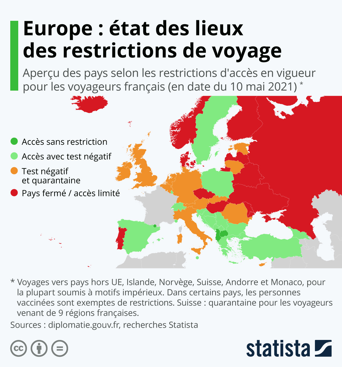 Carte Covid Europe Infographie Coronavirus Tour D Europe