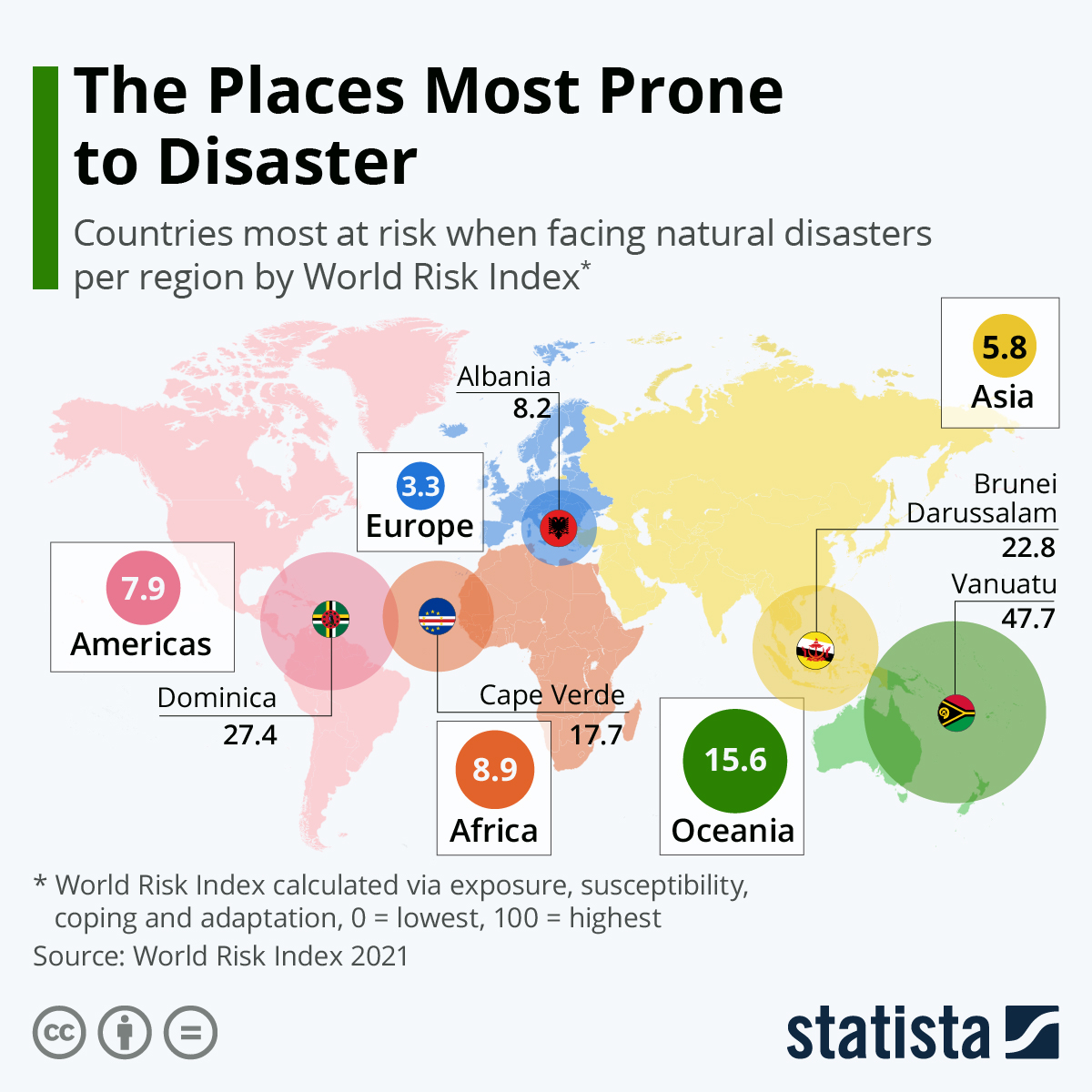 Place With Least Natural Disasters In The World Top Sellers www.jkuat