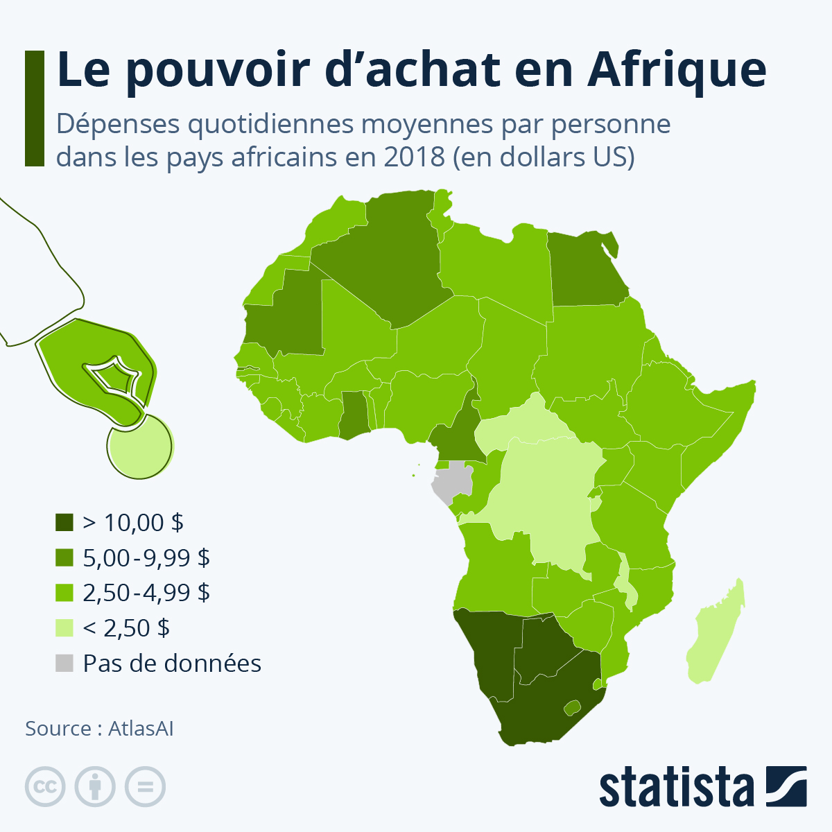 Graphique Le pouvoir d'achat en Afrique Statista