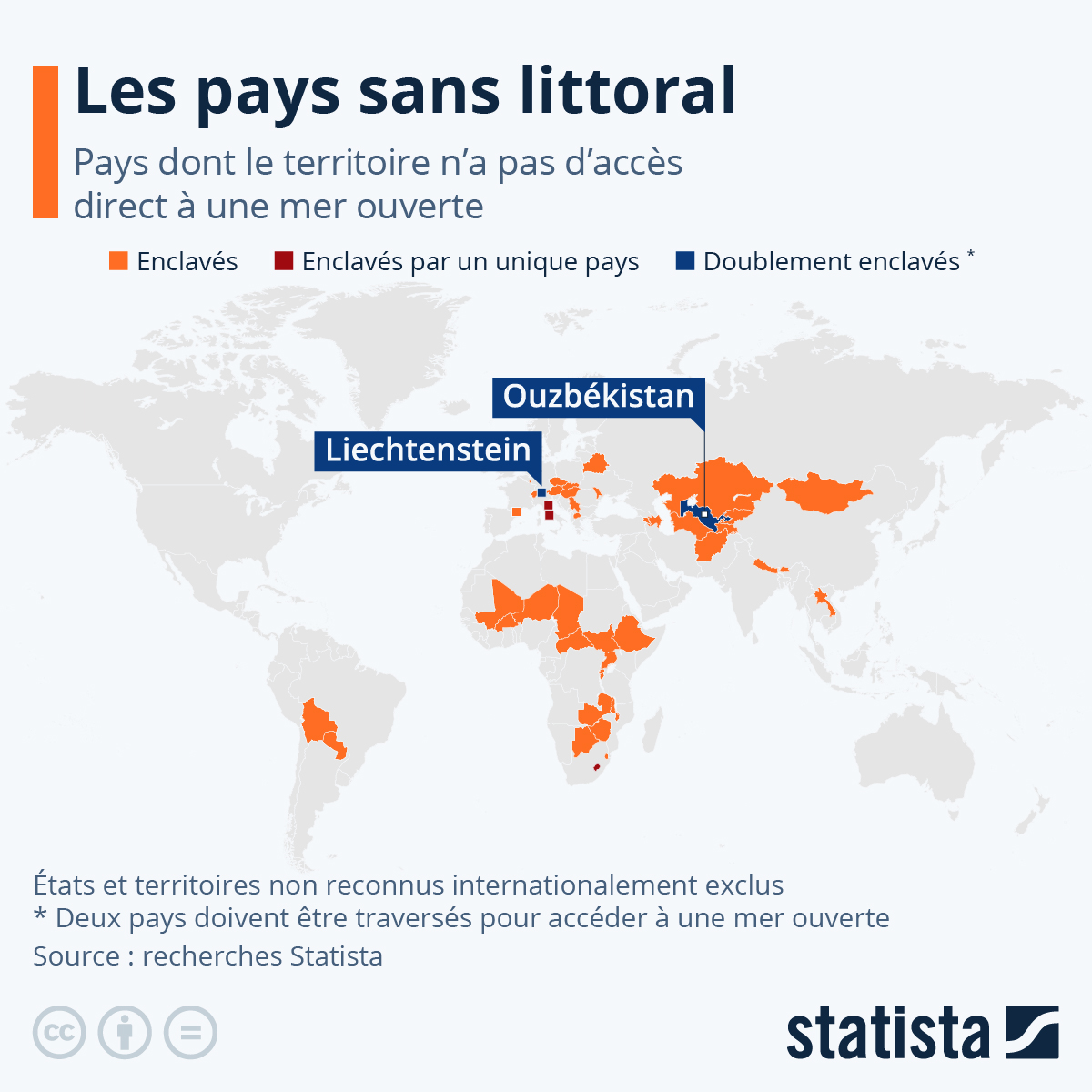 Graphique Ces pays sans accès à la mer Statista