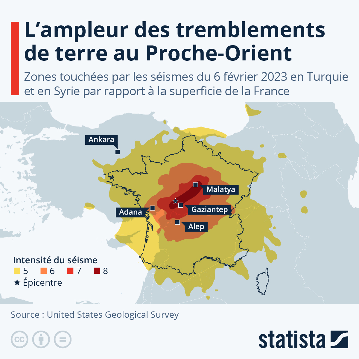 Graphique L'ampleur des tremblements de terre au ProcheOrient Statista