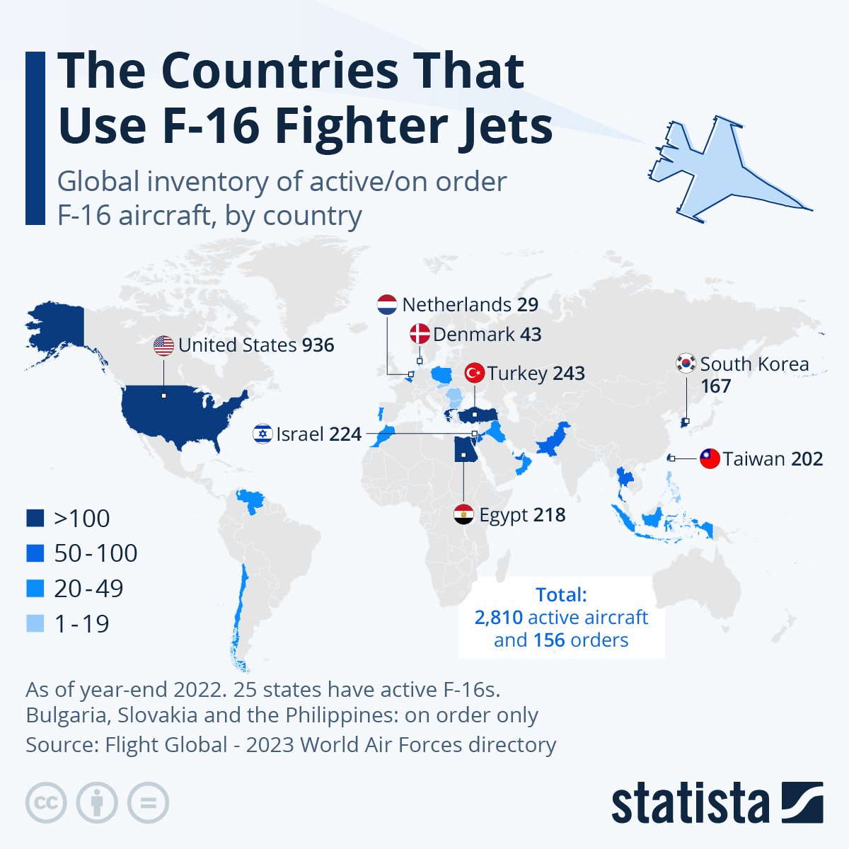 Chart The Countries That Use F16 Fighter Jets Statista