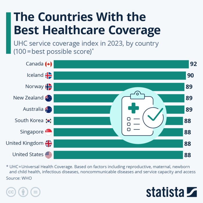 Universal Healthcare in United States of America Stock Photo - Alamy Universal Healthcare in United States of America Stock Photo - Alamy