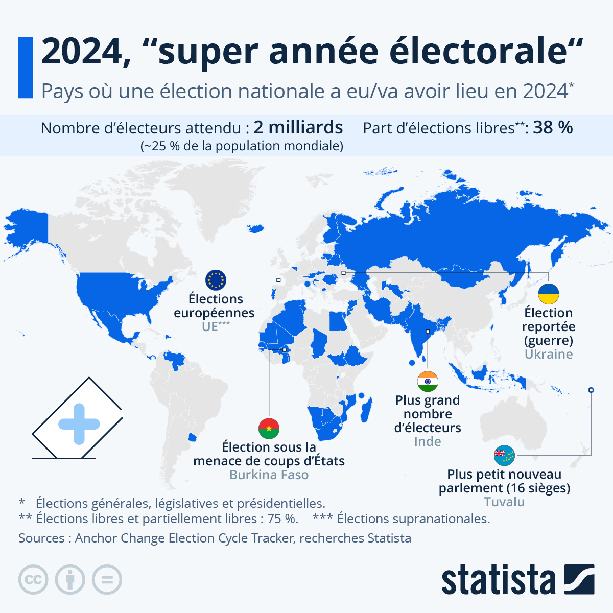 France Elections 2024 Second Round Daile Dulcine