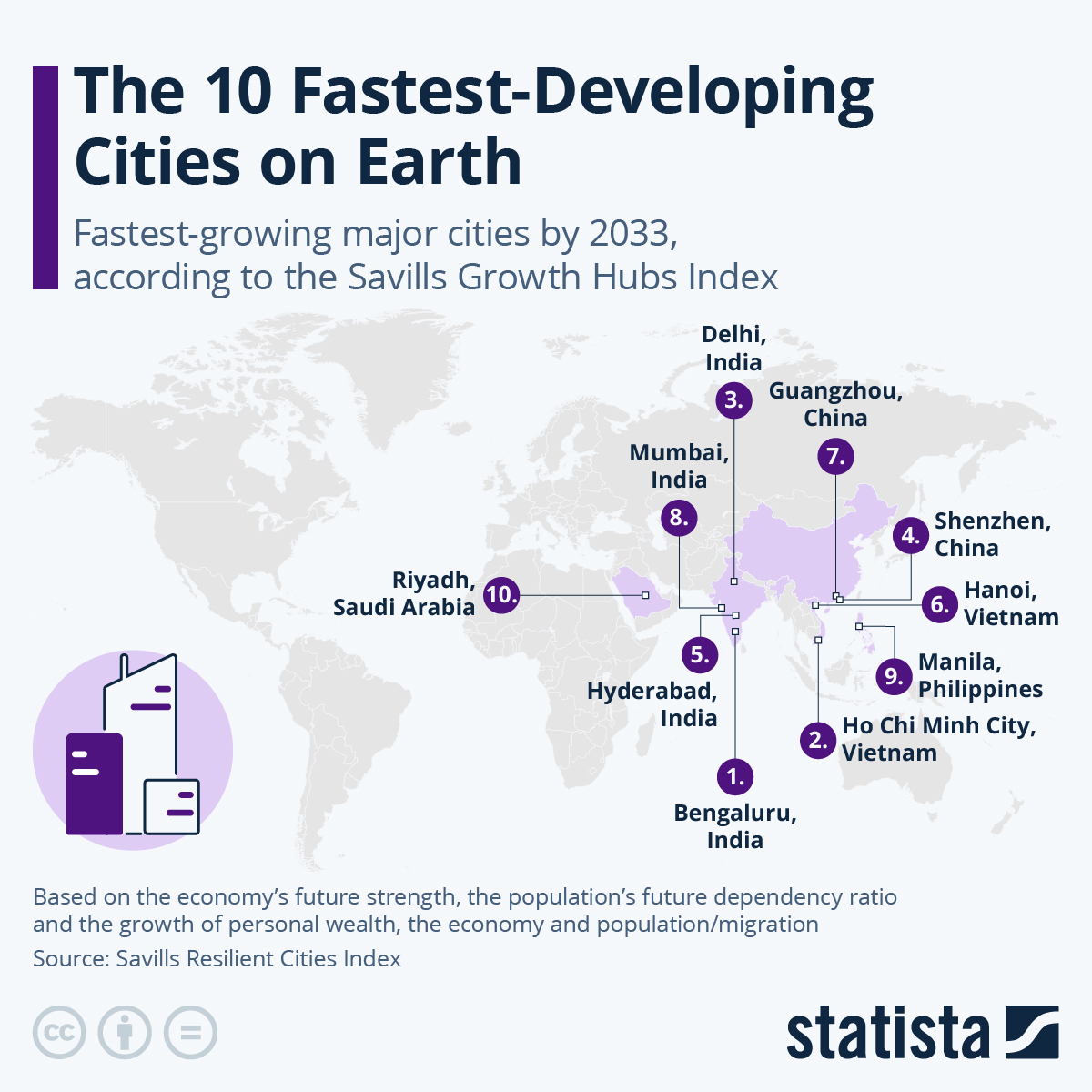 Chart The 10 FastestDeveloping Cities on Earth Statista