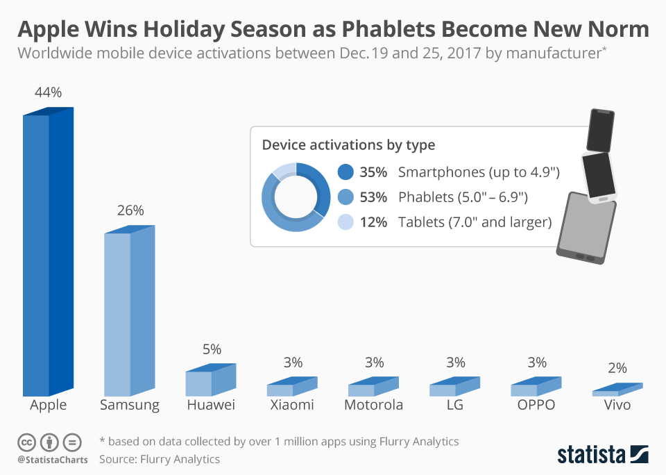 In 2023, Almost All Holidays Will Fall on a Business Day